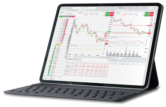 NinjaTrader Web on a tablet